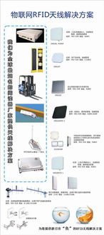 上海欧行通信科技亮相深圳国际物联网展会，展示前沿物联网技术服务