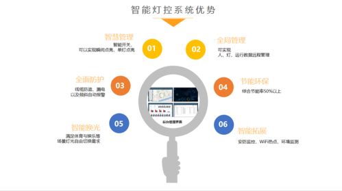 惟亚蒂品牌价值攀升 球场灯公司引领物联网技术新智慧