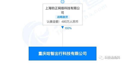哈啰出行落子重庆，成立哈智科技公司深耕物联网技术服务